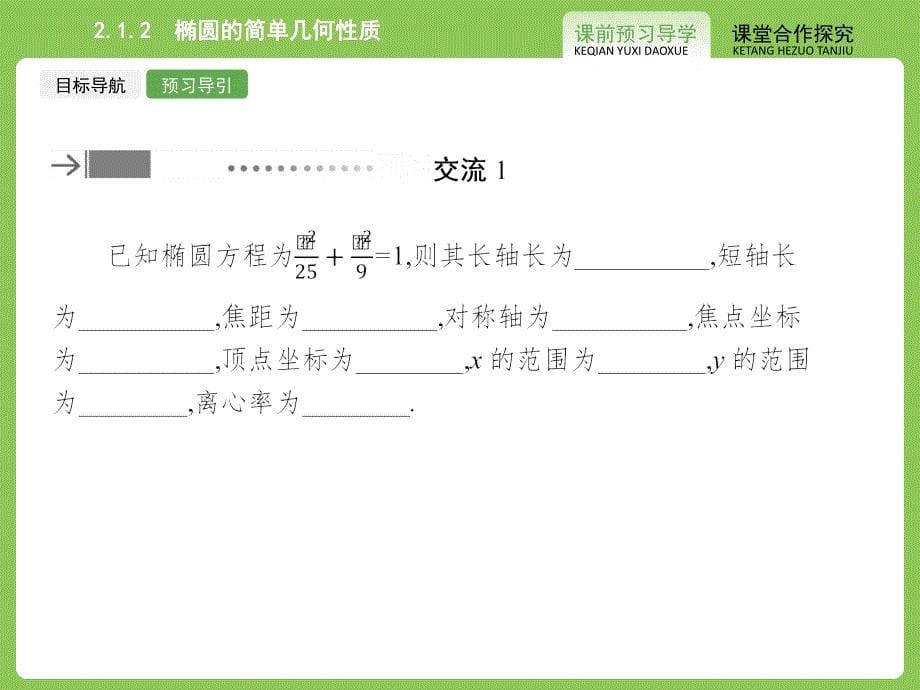 【志鸿优化设计-赢在课堂】（人教）2015高中数学选修1-1【精品课件】2-1 椭圆2_第5页