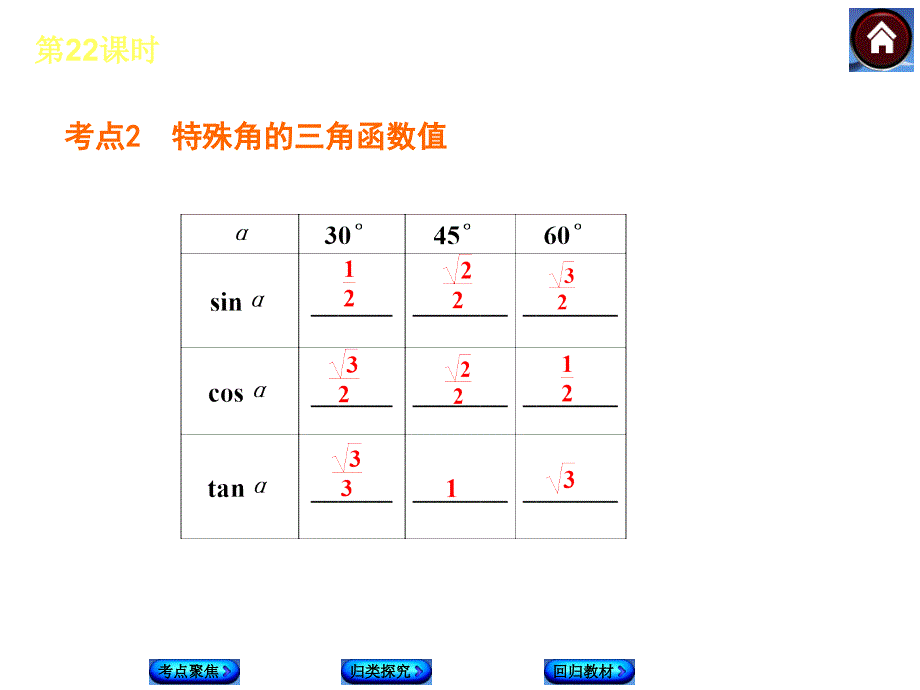 湘教版中考数学复习课件【第22课时】锐角三角函数及其应用（26页）_第4页