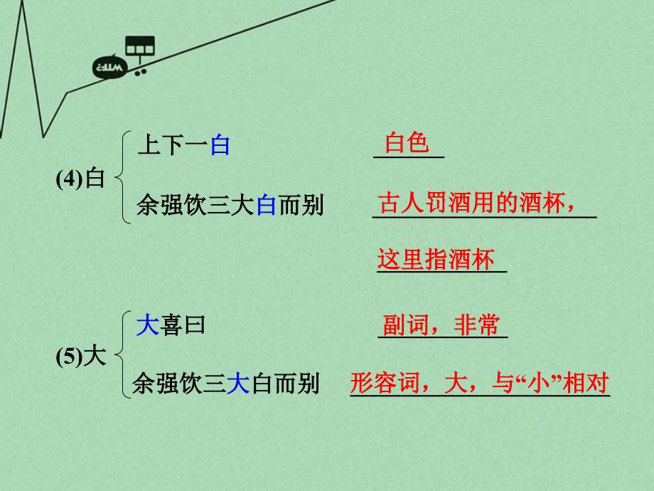 中考语文 第一部分 古代诗文阅读 专题一 文言文阅读 第20篇 湖心亭看雪课件_第4页