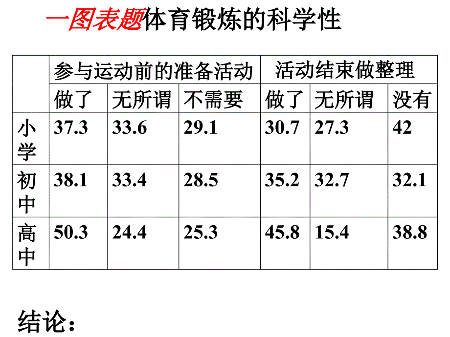 中考语文总复习：《图文转换》ppt课件_第4页