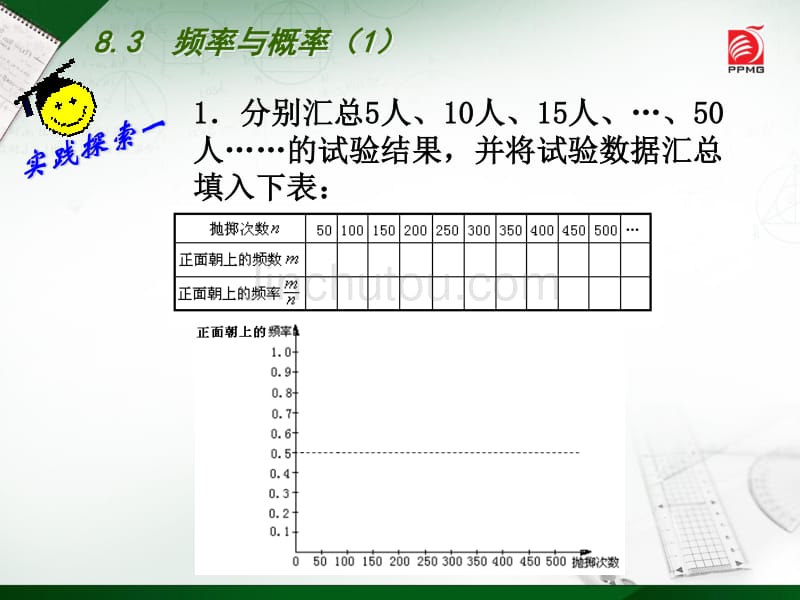 苏科版八下数学：8.3《频率与概率（1）》ppt课件_第4页