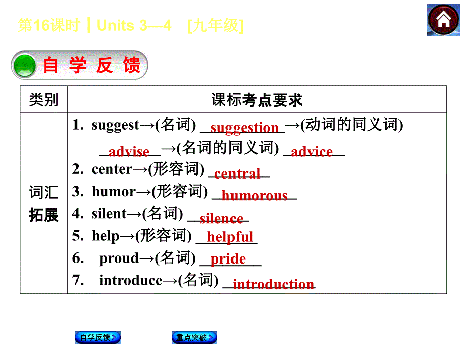 【人教版】九年级英语一轮复习课件：（第16课时）Units 3-4[九年级]（36页）_第2页