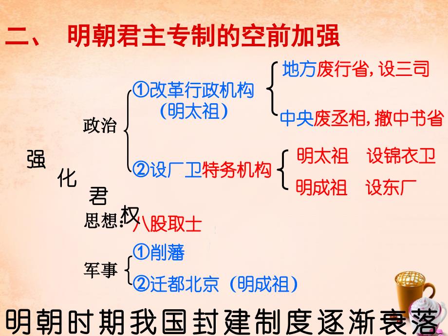 中考中国古代史复习：第7单元《元明朝时期》ppt课件_第4页