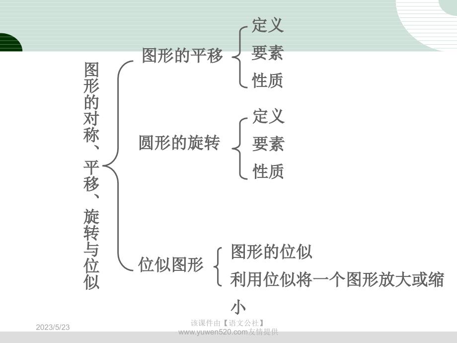 中考研究：第7章《图形与变换》第2节《对称、平移、旋转与位似》课件_第3页