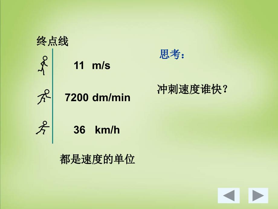 2015年高中物理 4.4力学单位制课件 新人教版必修1_第4页