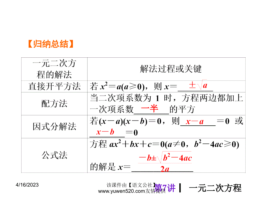 中考数学分分必夺ppt课件【第7讲】一元二次方程（26页）_第3页