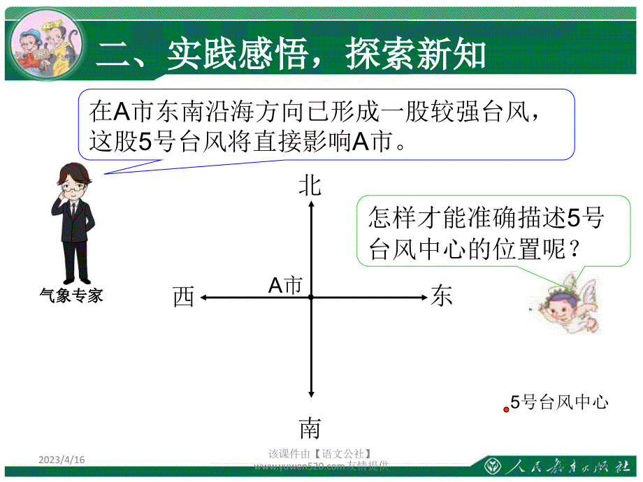 新人教版数学六年级上册：《位置与方向（二）》教学课件（第1课时）_第4页