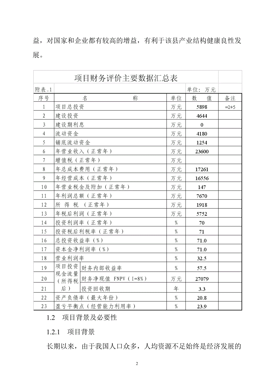 江西华昌木业有限公司木材节约综合利用项目可研报告_第2页