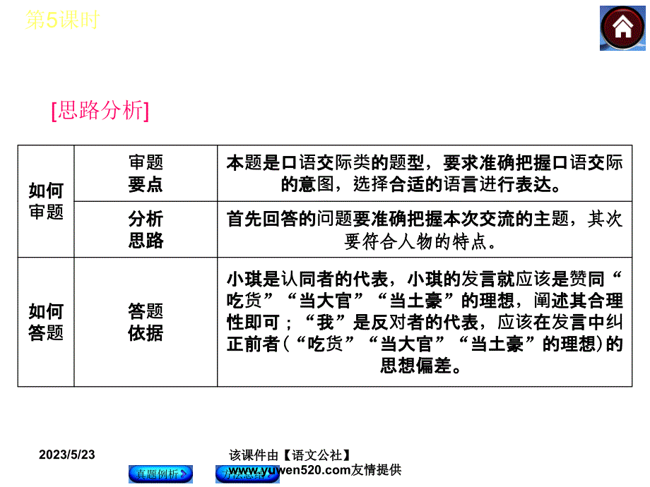 中考语文复习课件（1）基础运用【第5课时】口语交际（21页）_第4页