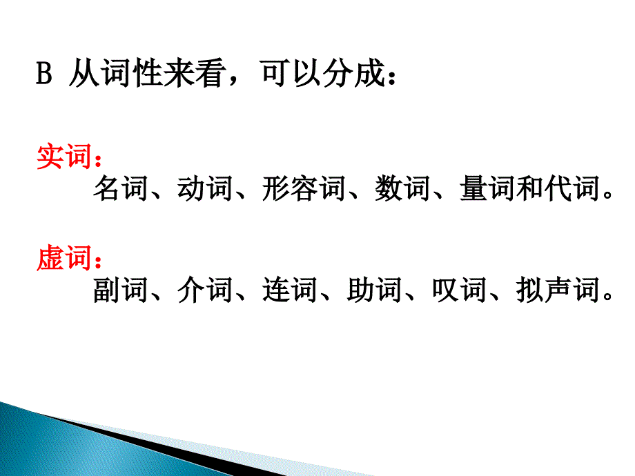 中考语文总复习：《语法基础知识》ppt课件_第3页