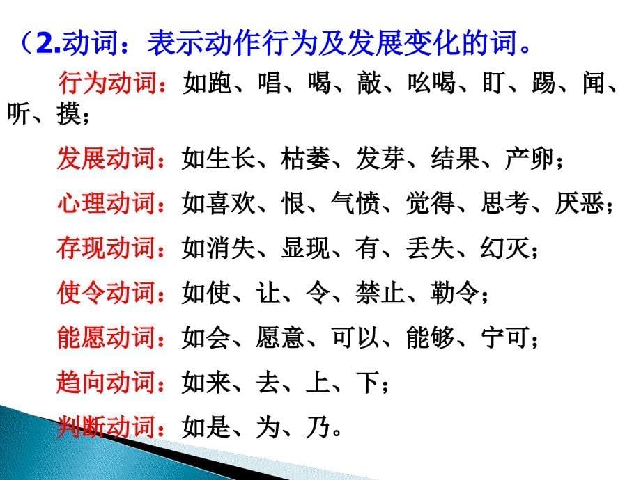 中考语文总复习：《语法基础知识》ppt课件_第5页