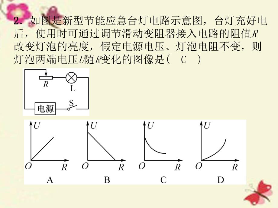 【人教版】九年级物理：专题4《欧姆定律的运用》ppt课件_第3页