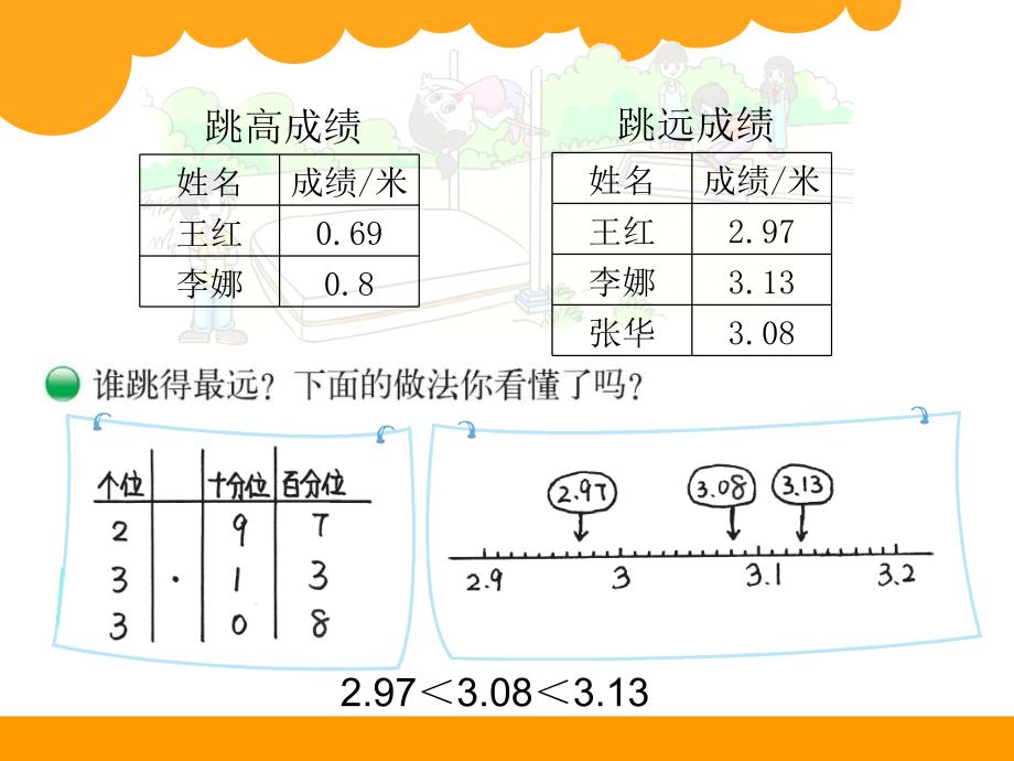 最新北师大版四年级下数学1.4《比大小》ppt课件_第3页