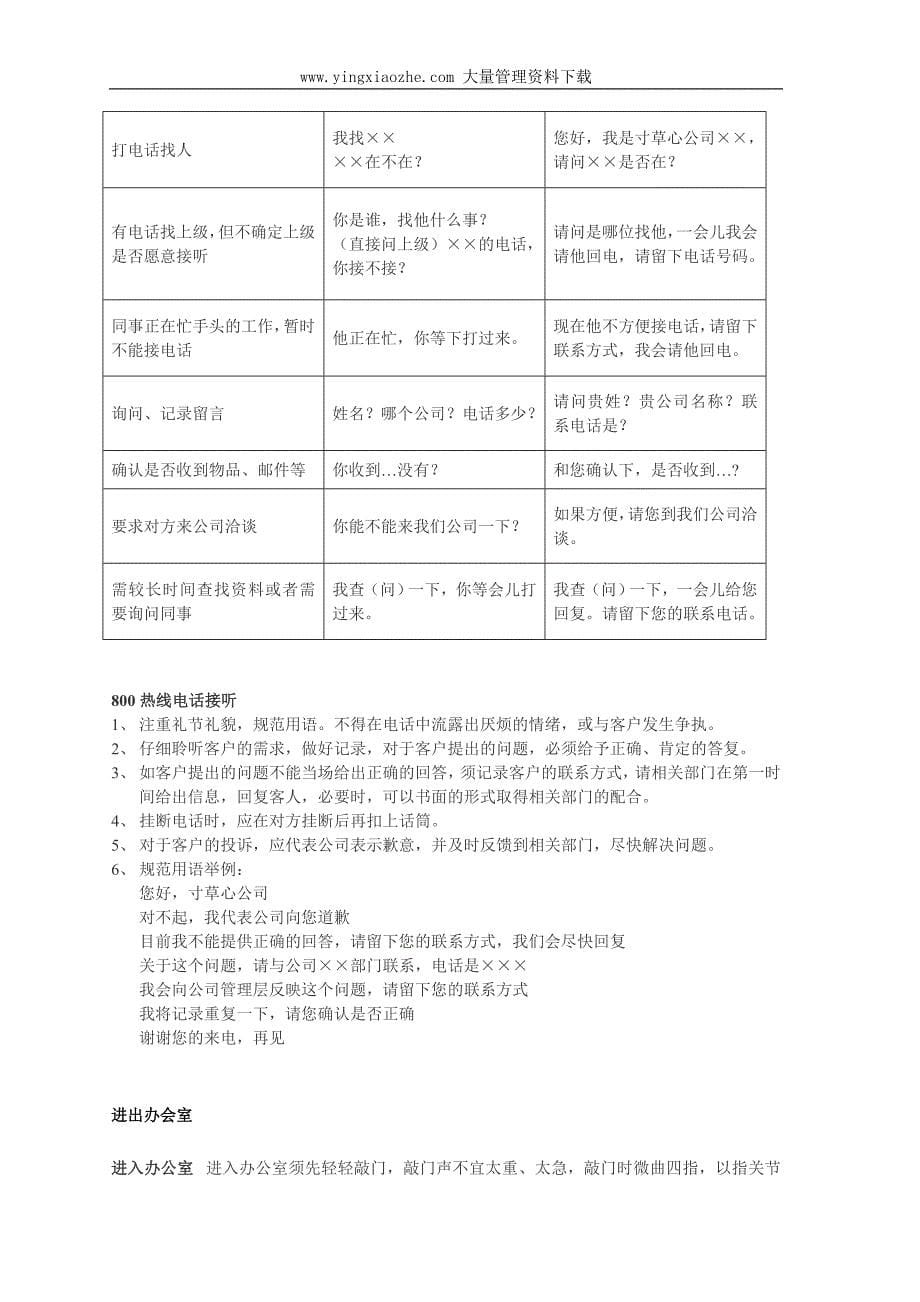 公司员工礼仪培训_第5页