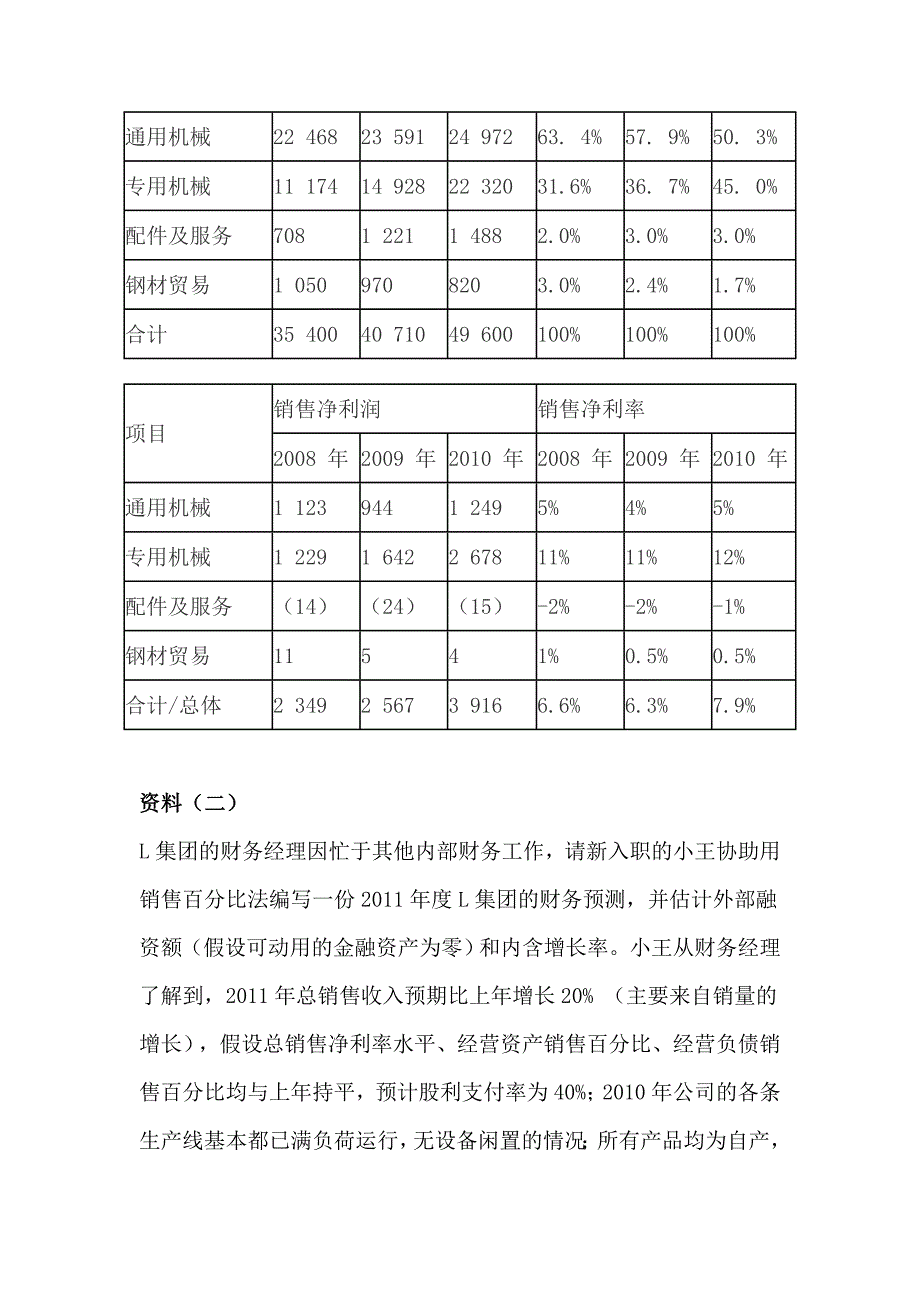 2013年职业能力综合测试二（B卷）_第3页