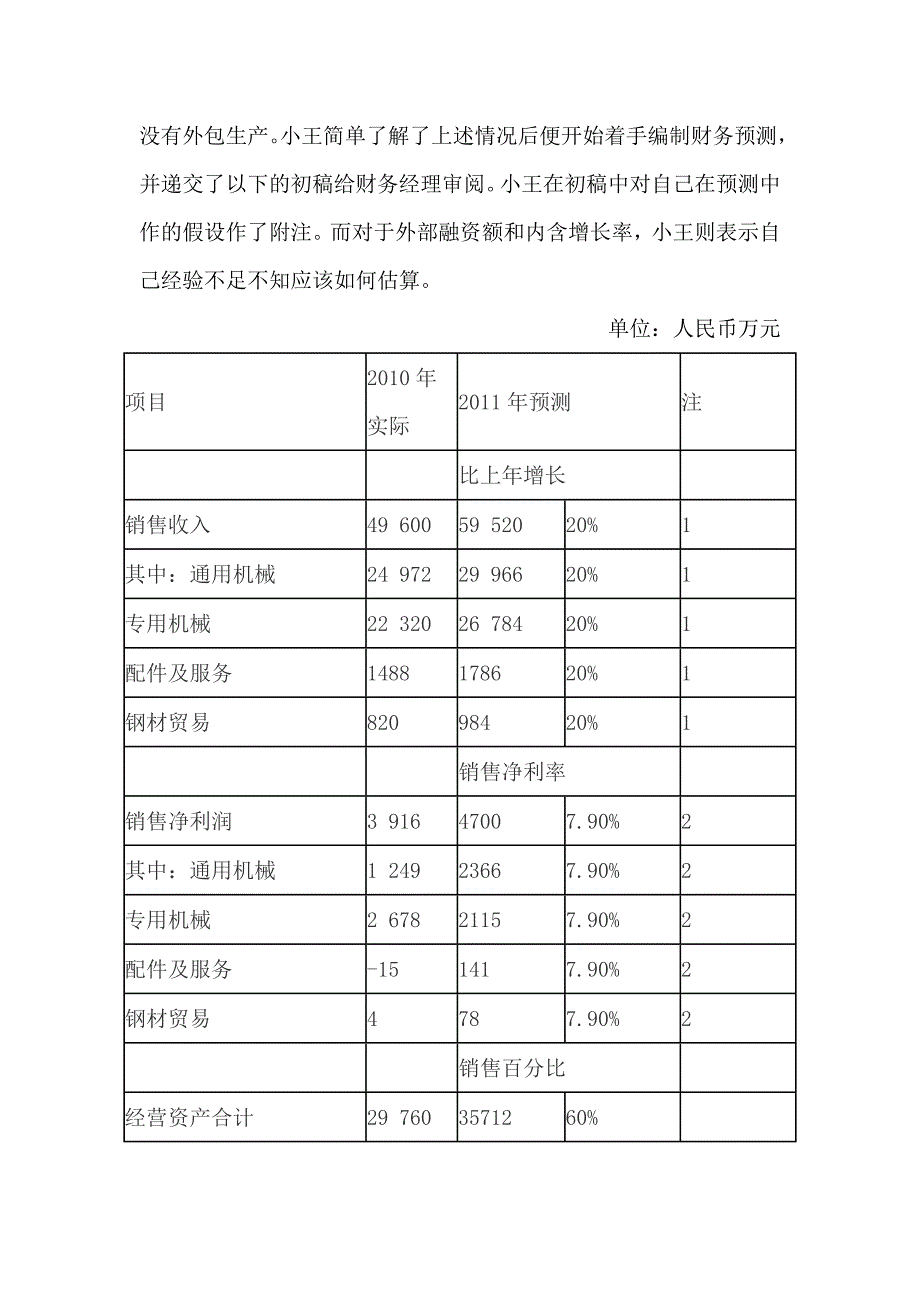 2013年职业能力综合测试二（B卷）_第4页