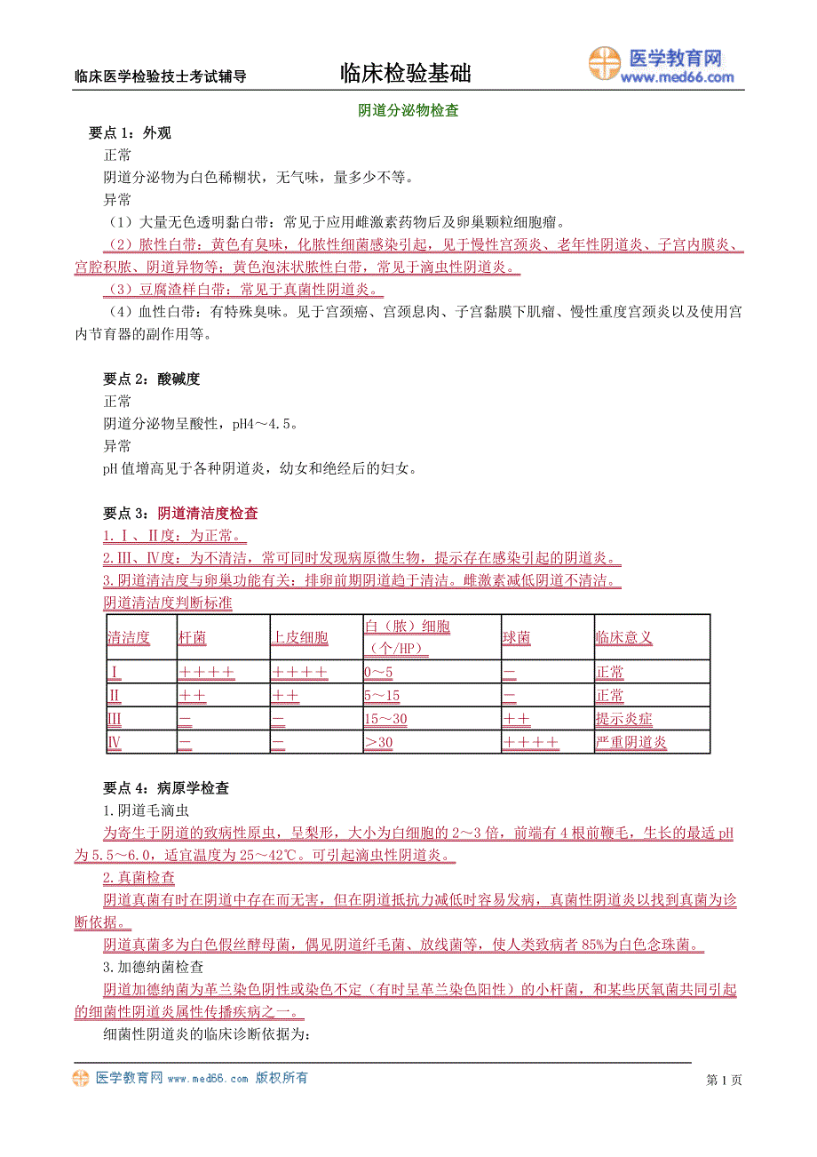 初级医学检验技士考试辅导《临床检验基础》阴道分泌物检查_第1页