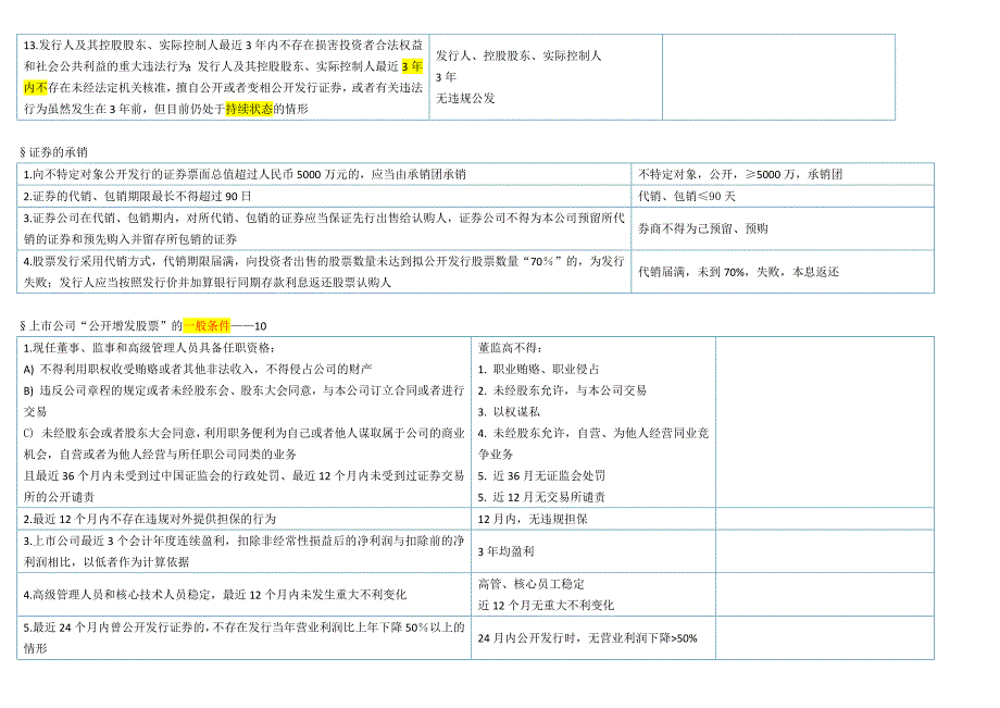 经济法笔记---证券_第4页