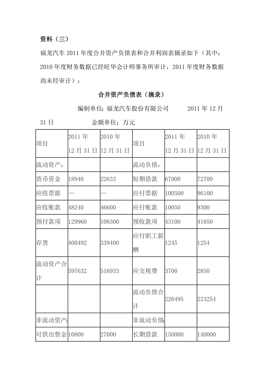 2012年职业能力综合测试一（A卷）_第3页