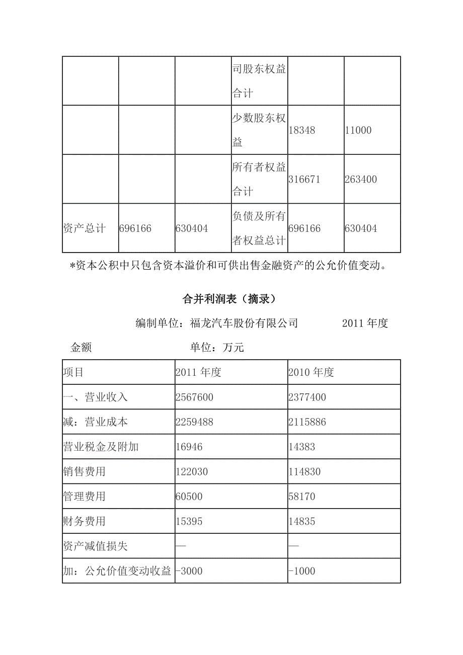 2012年职业能力综合测试一（A卷）_第5页