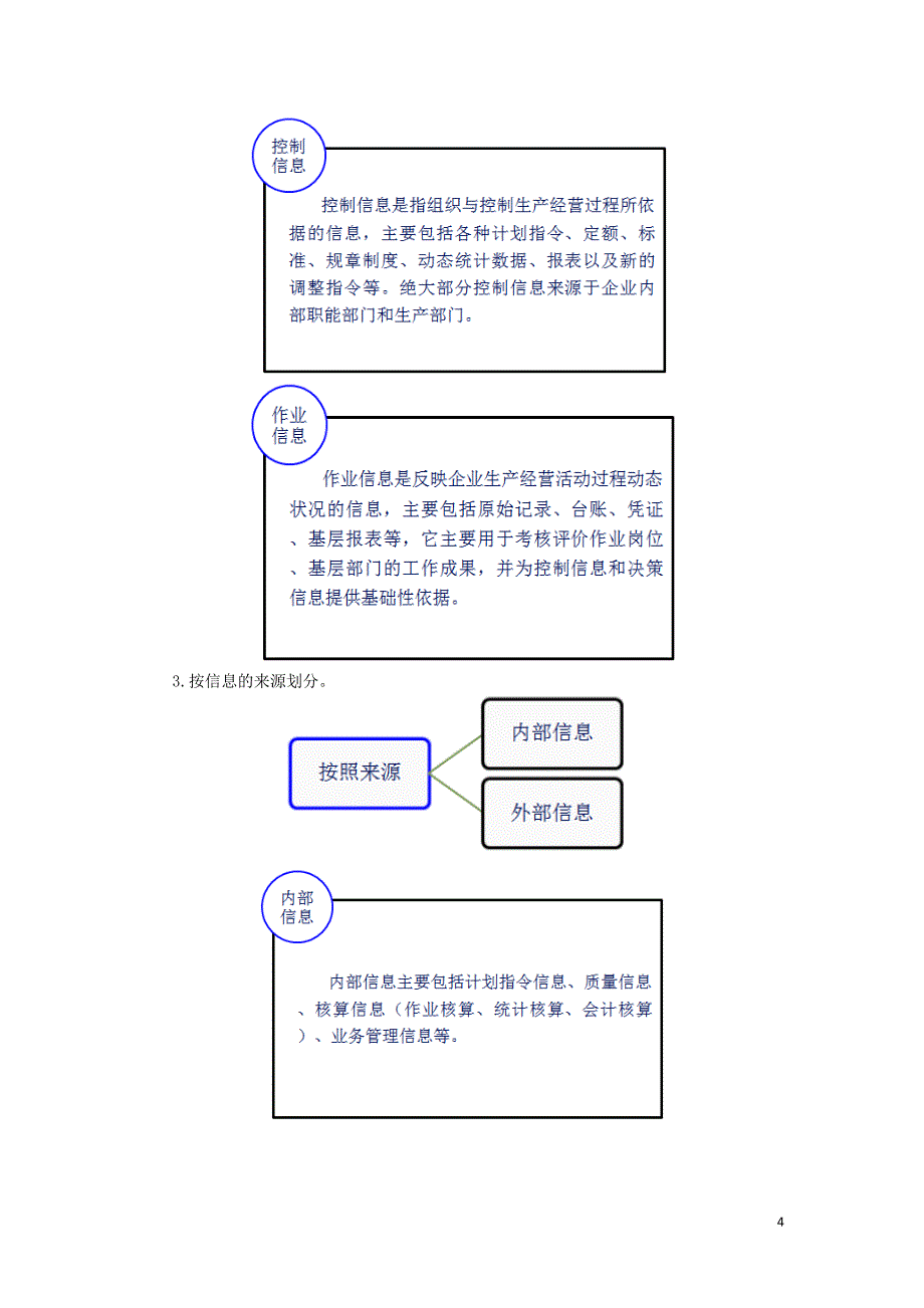 注册会计战略讲义---管理信息系统的应用_第4页