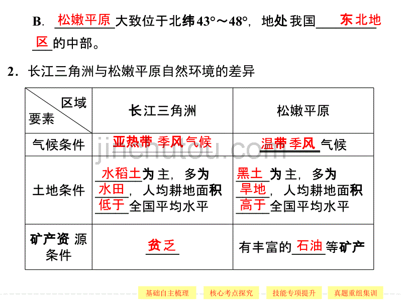 第三部分地理环境对区域发展的影响_第4页