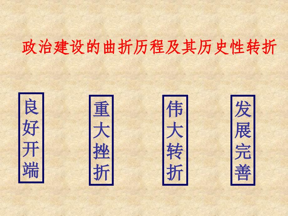 2013人民版必修1专题四第二课《政治建设的曲折历程及其历史性转折》课件_第3页