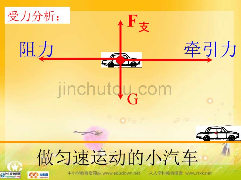 人教版物理八下12.6《二力平衡》课件2_第4页