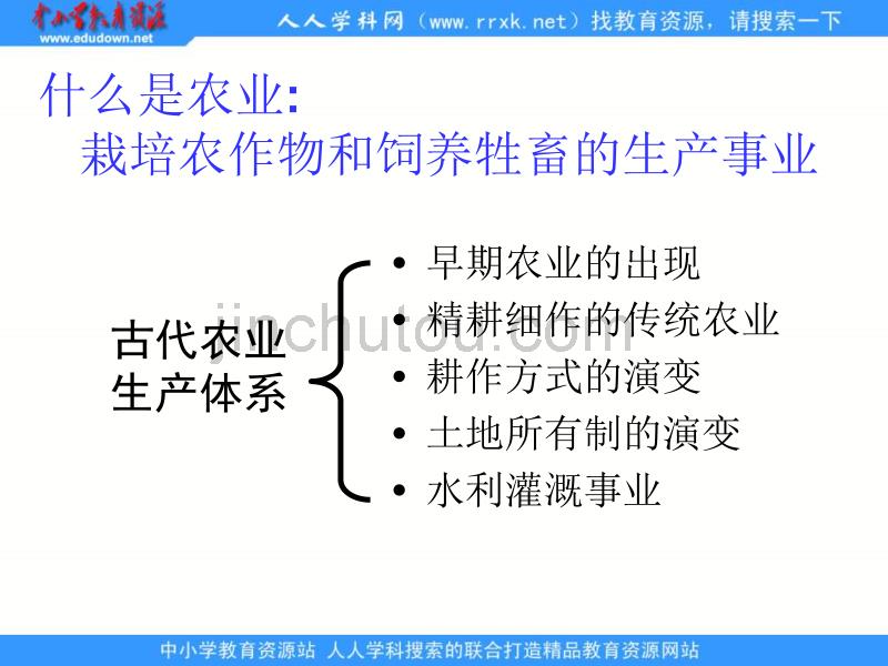 人民版历史必修2《古代中国的农业经济》课件2_第3页