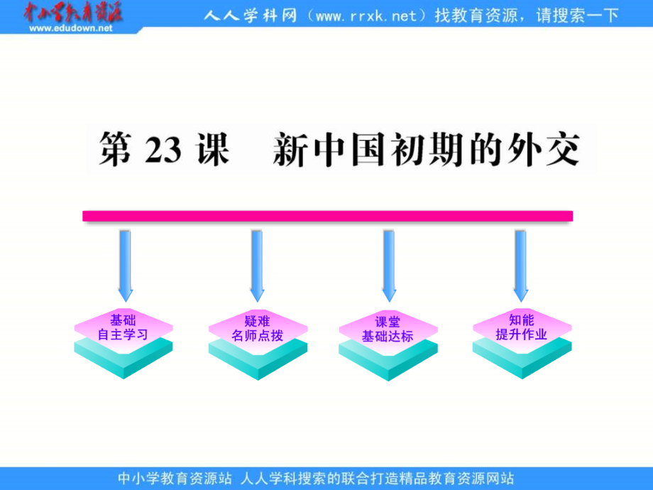 人教版历史必修1《新中国初期的外交》课件_第1页