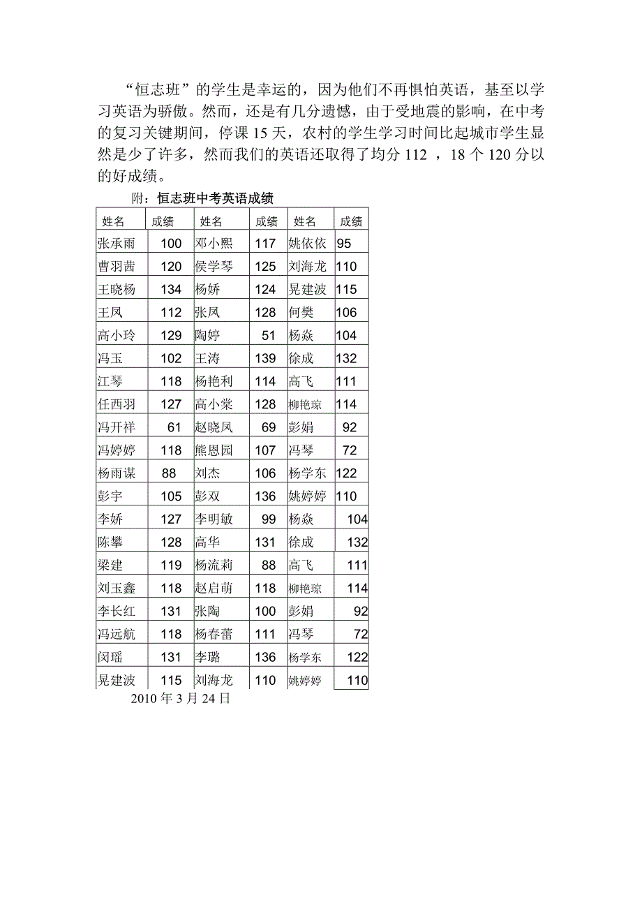 成都市级课题农村学生同伴影响研究结题资料_第3页