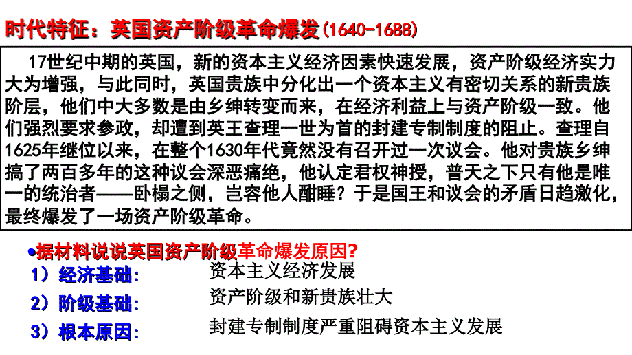 2013人民版选修4《英国资产阶级革命与克伦威尔》课件1_第4页