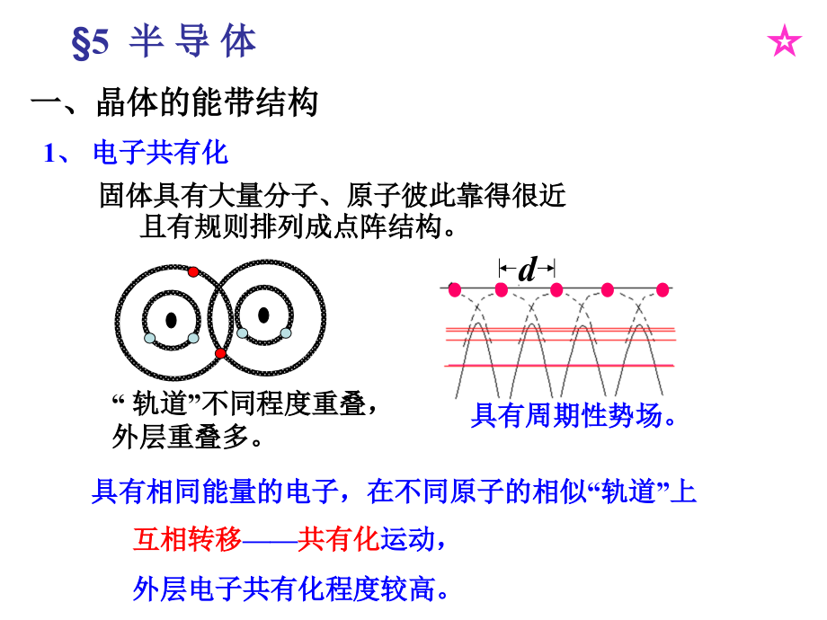 大连理工大学大学物理学量子物理09_第2页