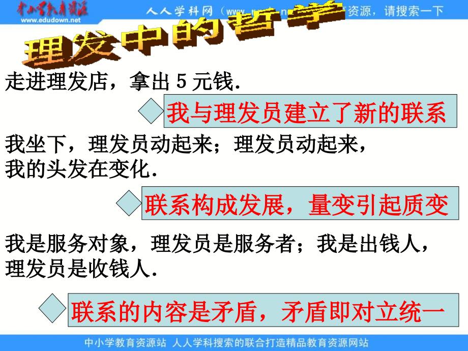 2013人教版必修4《矛盾是事物发展的源泉与动力》课件3_第2页