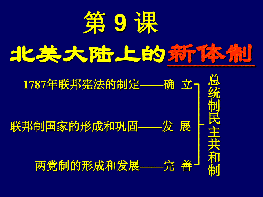 岳麓版历史必修1《北美大陆上的新体制》课件1_第4页