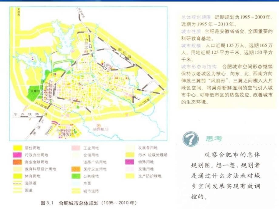 人教版地理选修4《城乡规划与刻持续发展》课件1_第5页