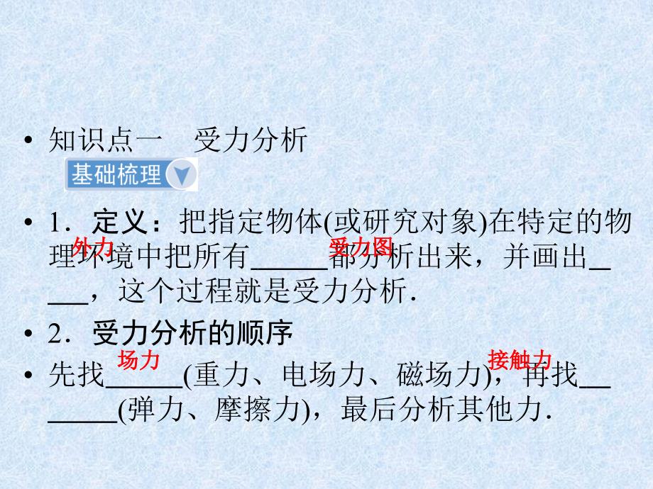 重庆市万州分水中学高考物理一轮复习指导课件受力分析、共点力作用下物体的平衡_第4页