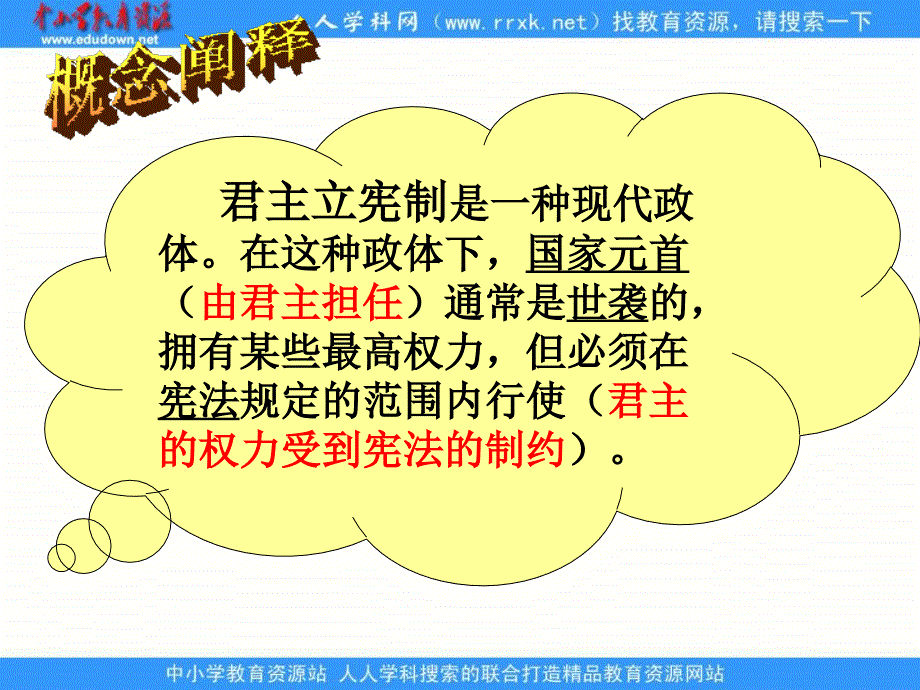 岳麓版历史必修1《渐进的制度创新》课件_第4页