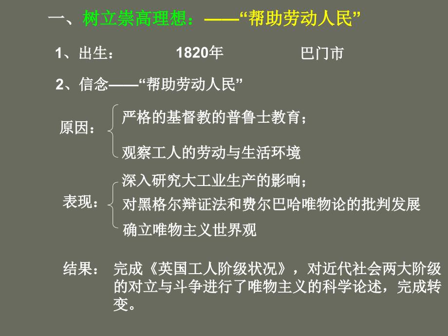 2013人教版选修4《无产阶级革命导师恩格斯》课件1_第4页