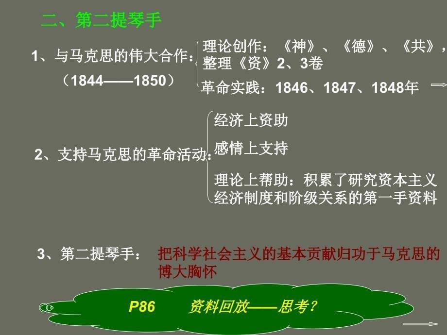 2013人教版选修4《无产阶级革命导师恩格斯》课件1_第5页