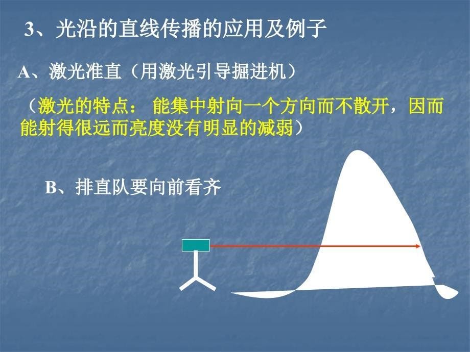 (冀教版)三年级科学下册课件-光的传播_第5页