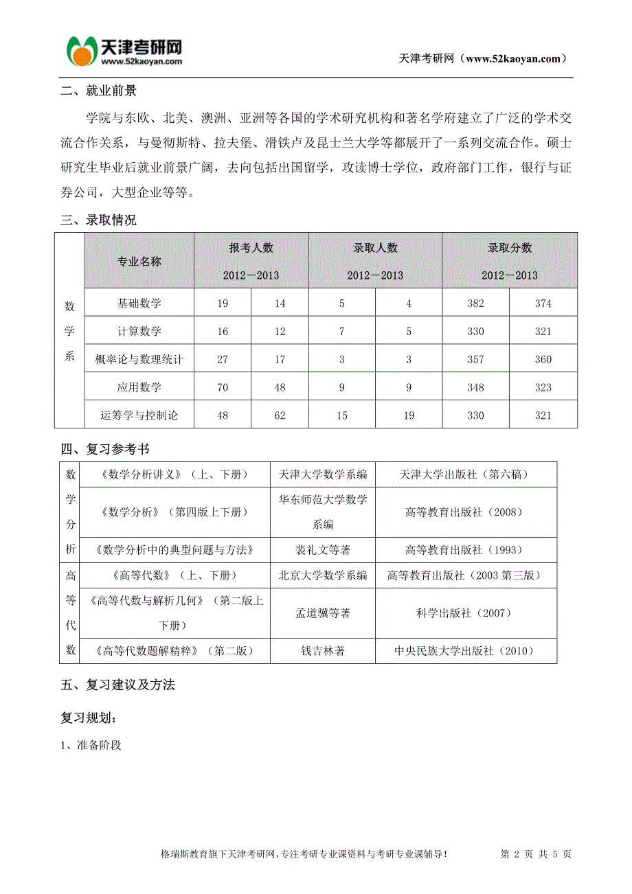 天津大学数学专业(数学分析与高等代数)考研复习指导资料_第2页