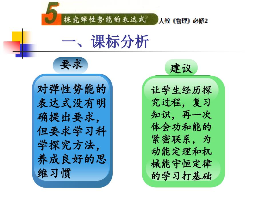 探究弹性势能表达式说课课件_第3页