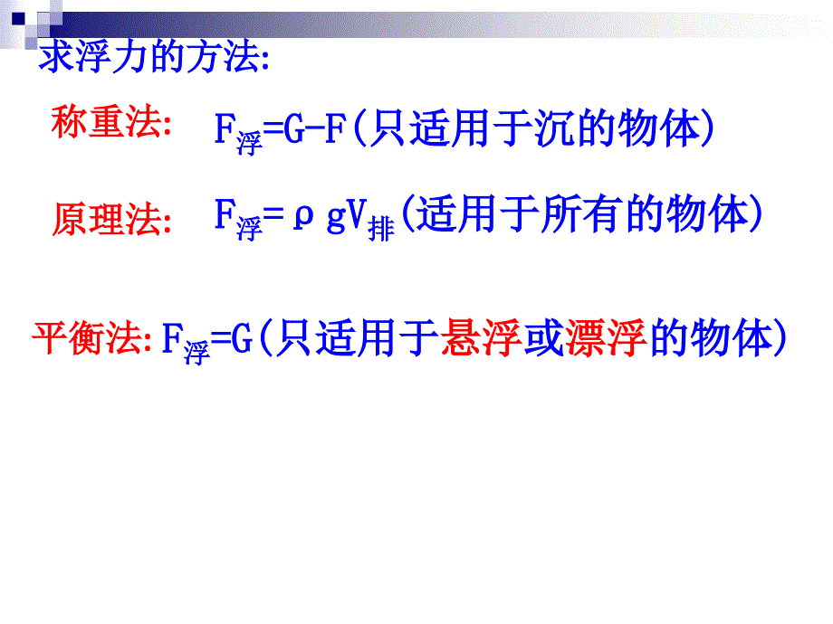 2013新人教版八年级物理下册浮力复习_第4页