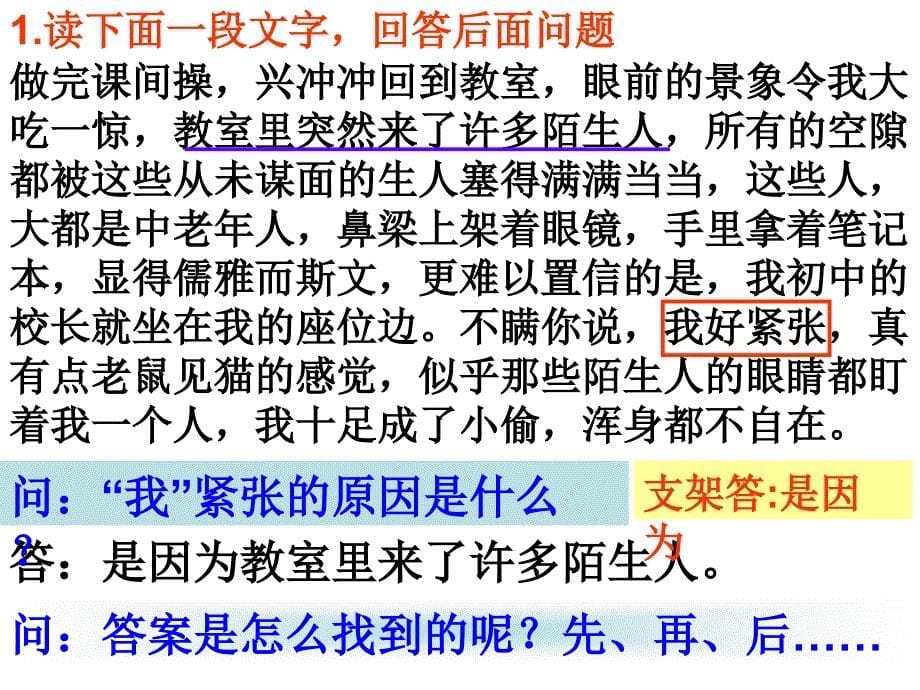 现代文阅读解题方法提示公开课_第5页