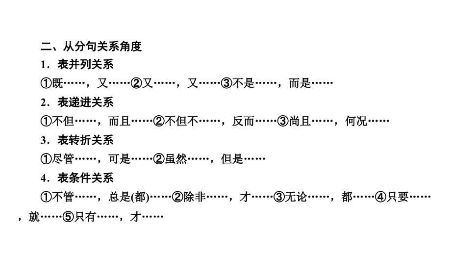 语言文字运用正确使用词语(含熟语)正确使用实词(共24张)_第5页