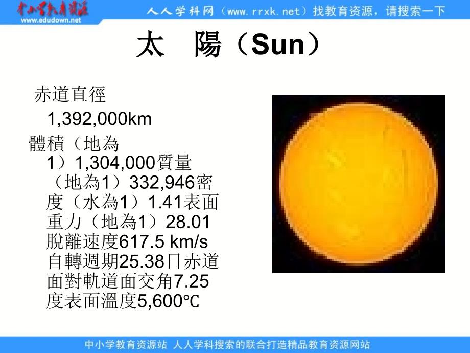 2013湘教版选修1《九大行星》课件1_第2页