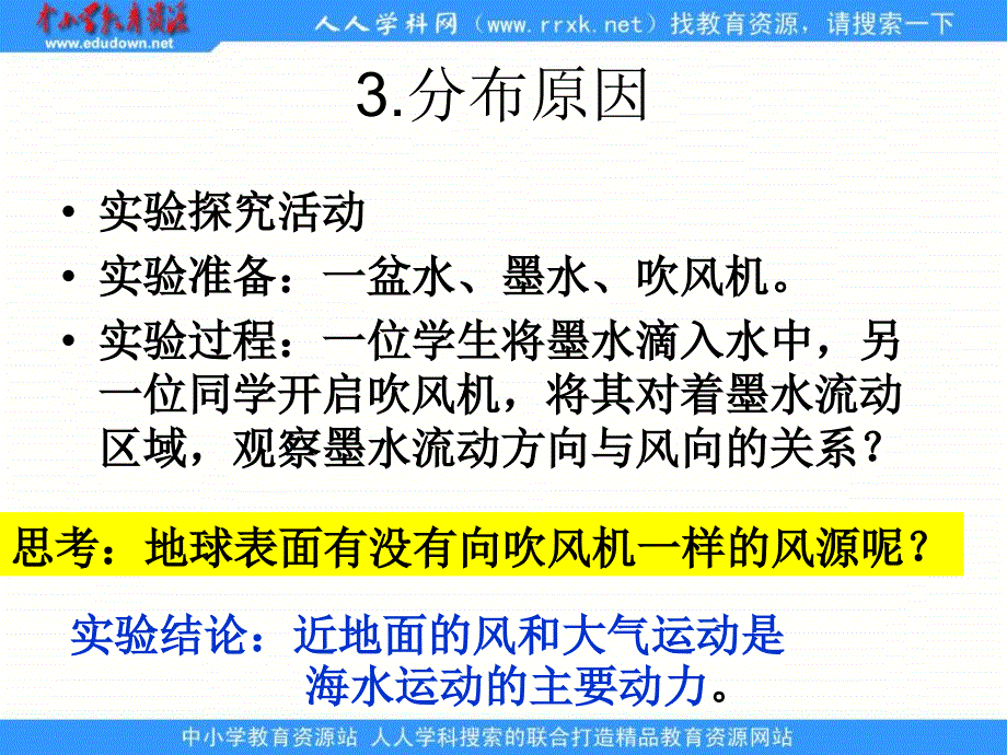 2013人教版必修一《大规模的海水运动》课件_第4页