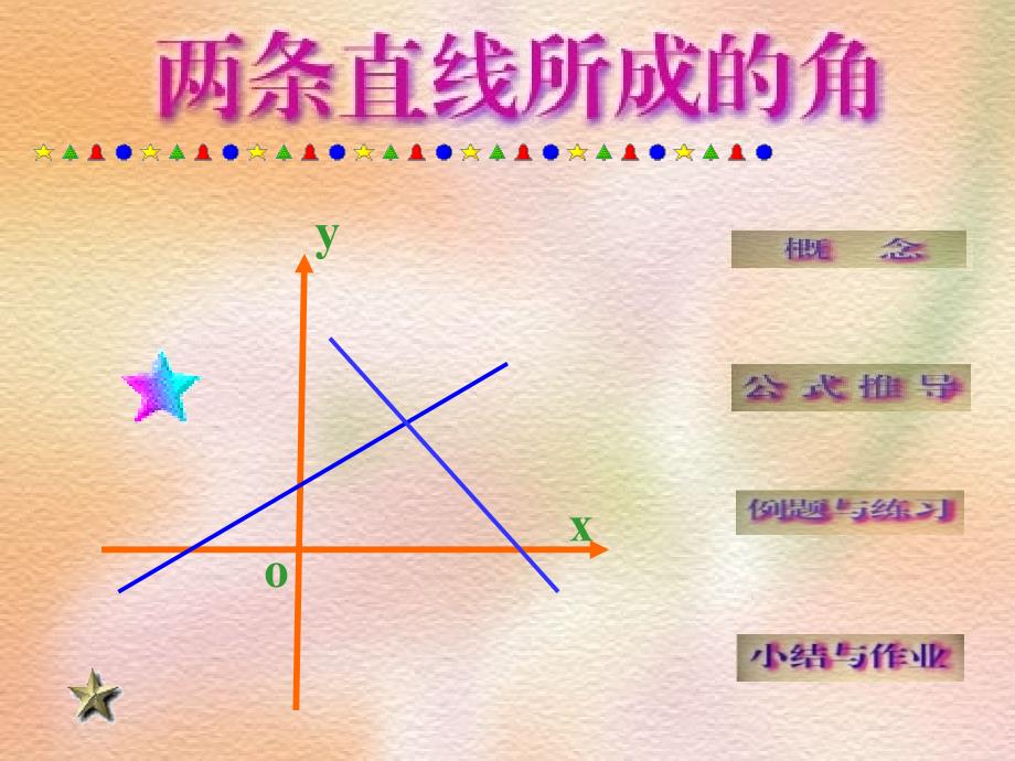 提问1解析几何中怎样判断两条直线的平行和垂直_第1页