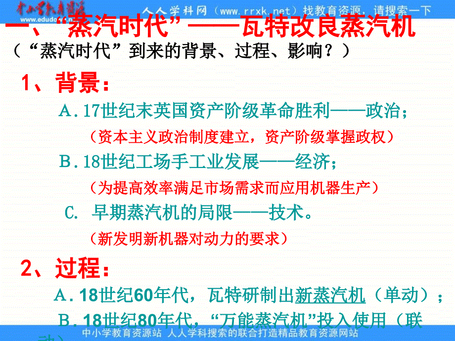 2013人教版必修3第13课《从蒸汽机到互联网》课件2_第3页